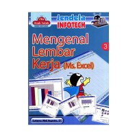 Mengenal Lembar Kerja (Ms. Excel)